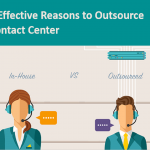 5 Cost-Effective Reasons to Outsource Your Contact Center [Slideshare]