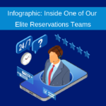 Inside One of Our Elite Reservations Teams