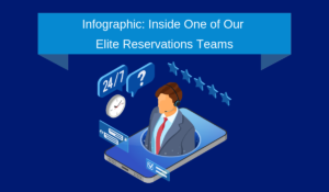 Inside one of our elite reservations teams