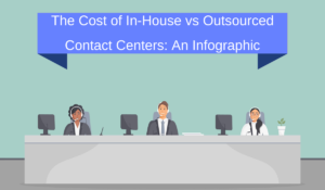 The Cost of In-House vs Outsourced Contact Centers: An Infographic