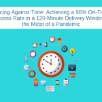 Racing Against Time: Achieving a 96% On-Time Success Rate in a 120-Minute Delivery Window in the Midst of a Pandemic
