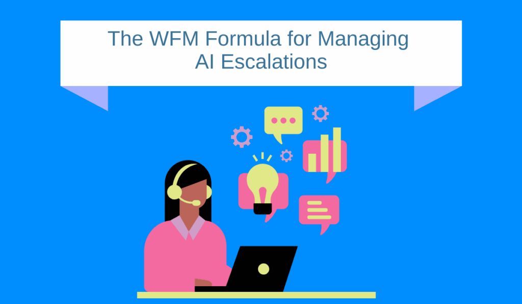 The WFM Formula for Managing AI Escalations