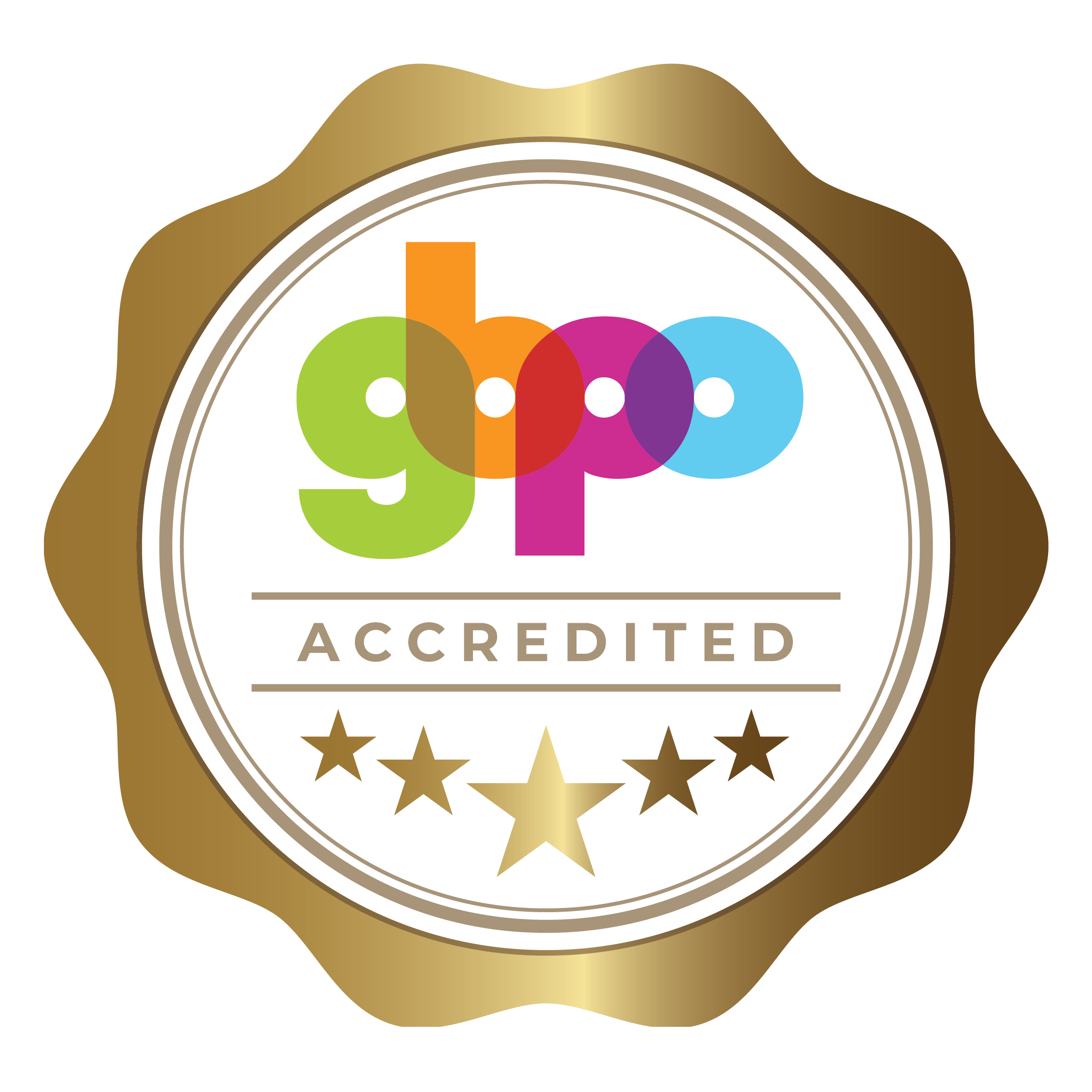 GPBO Solutions Accredited